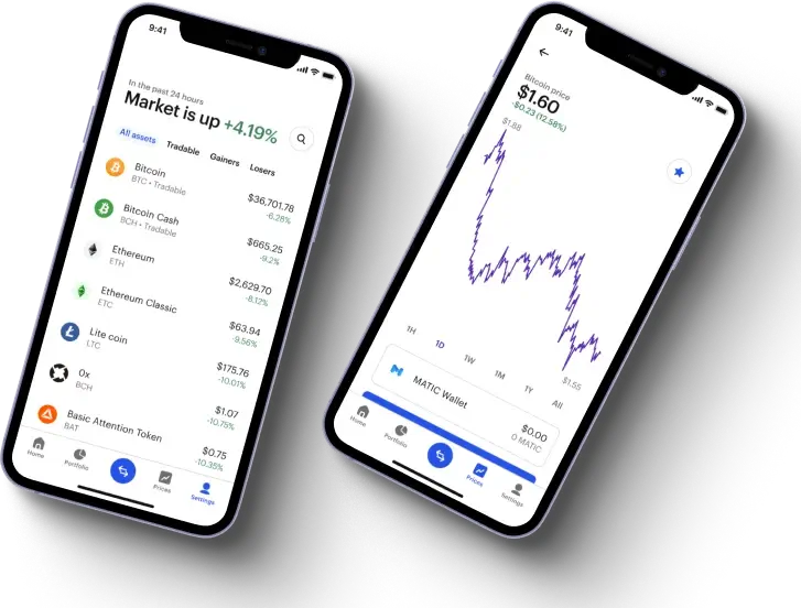 Altrops Trade - Ano ang Aasahan Kapag Nakipagkalakalan sa Altrops Trade?