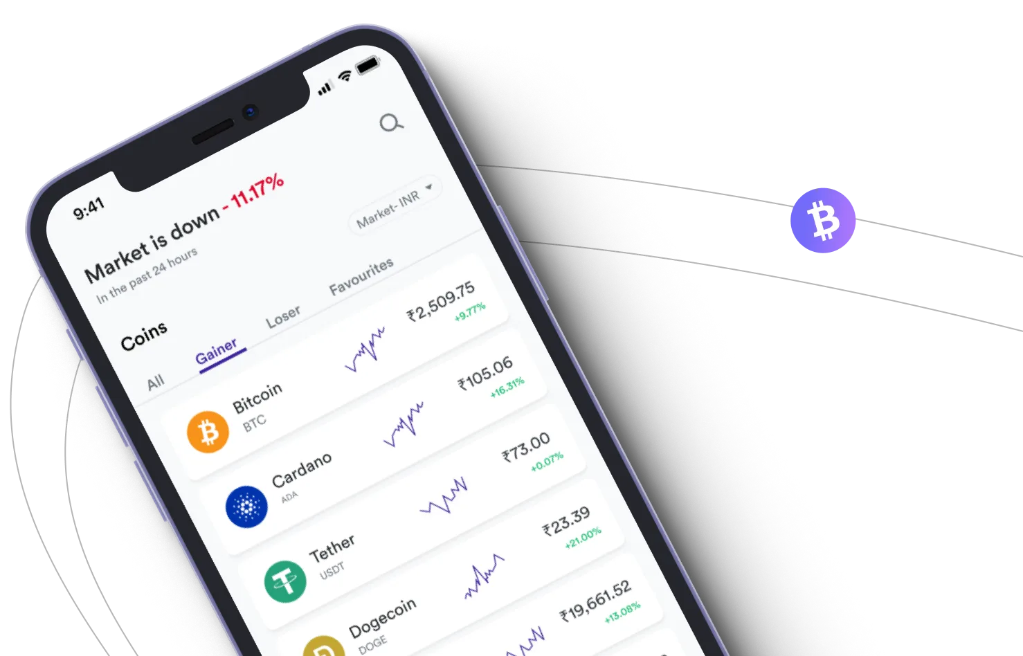 Altrops Trade - Aproveite os mercados de criptografia e ganhe com o Altrops Trade