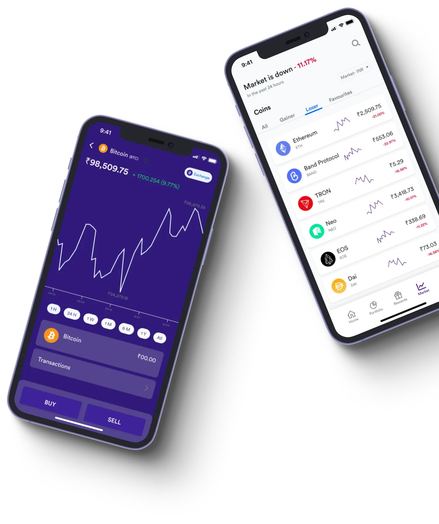 Altrops Trade - O que exatamente é negociação on-line?